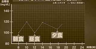 1day_kettouchi_seijou.jpg