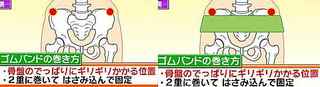gomband_makikata1.jpg