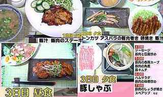 pork_menu_diet.jpg